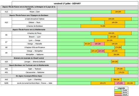 Circulation Difficile Pour Le E Week End Des Vacances Samedi Class