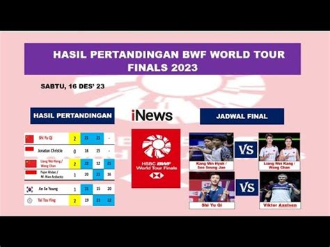 Hasil Semifinal Bwf World Tour Finals Jadwal Final Bwf World