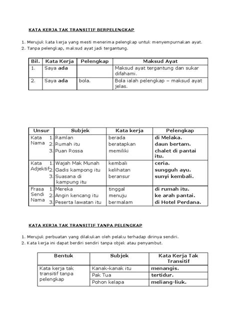 Contoh Ayat Kata Kerja Tak Transitif Berpelengkap Laman Bahasa Melayu Kata Kerja Gawean Bagus