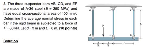 Solved The Three Suspender Bars Ab Cd And Ef Are Made Of Chegg