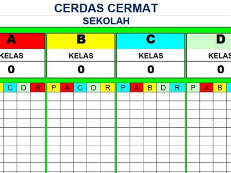 Cara Membuat Tampilan Skor Untuk Lomba Cerdas Cermat Menggunakan Excel