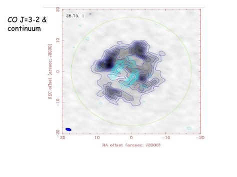 PPT Structure Of Circumstellar Envelope Around AGB And Post AGB Stars