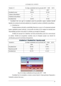 Analiza Corela Iei Risc Rentabilitate Metode Cantitative I