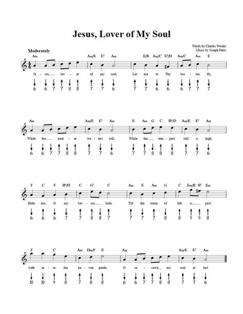 Jesus Lover Of My Soul Guitar Chords