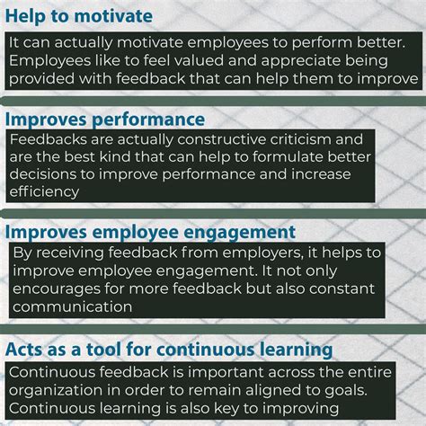 Importance Of Feedback At The Workplace