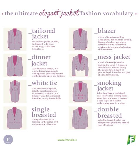 The Ultimate Guide To The Well Dressed Man Formal Jacket Dress Codes