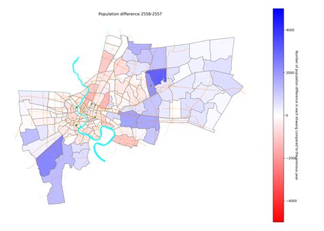 Bangkok Population Changes