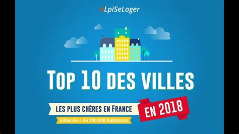 Top des grandes villes les plus chères de France en 2018 YouTube