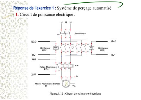 SOLUTION Td Grafcet Corrig Studypool