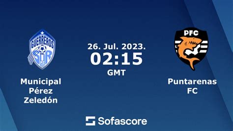 Pérez Zeledón X Puntarenas Fc - PEREZ ZELEDON ACCUEILLE PUNTARENAS FC POUR LE LANCEMENT | Supergooal Sport