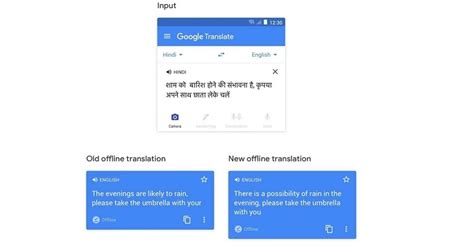 Google Translate Offine Kini Dirancang Makin Akurat