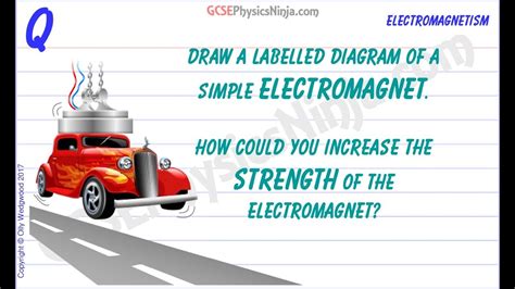 Simple Electromagnet Circuit Diagram