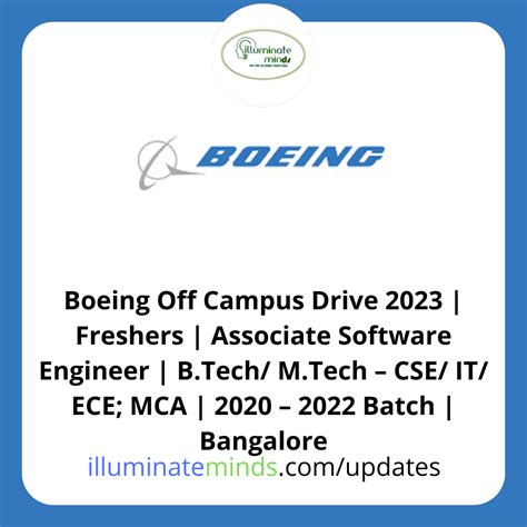 Boeing Off Campus Drive 2023 Freshers Associate Software Engineer Btech Mtech Cse It