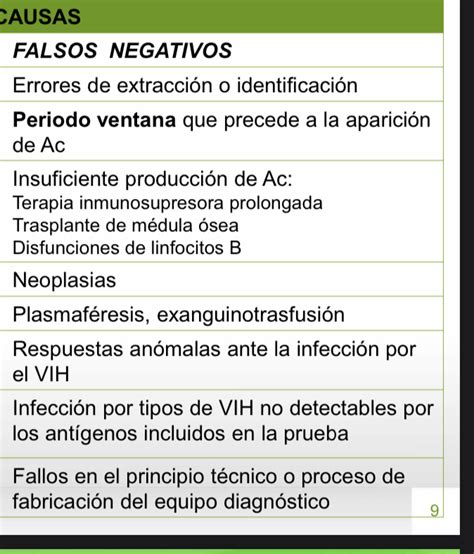 FALSO NEGATIVO Consultorio TodoSida Acción de prevención contra el