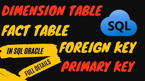 Dimension Table And Fact Table In SQL Oracle What Are Dimension Fact