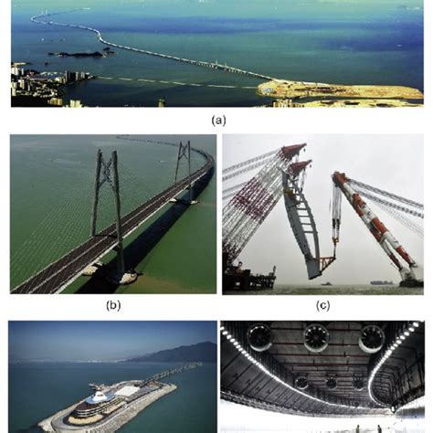 (PDF) The Hong Kong–Zhuhai–Macao Bridge