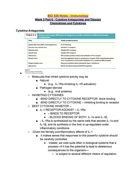 BIO 426 Week 3 Lecture Notes Part 6 Cytokine Antagonists And Disease