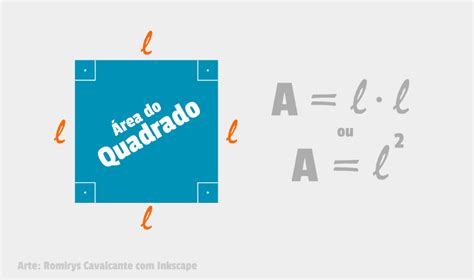 Como Calcular A área Do Quadrado Vivendo Entre Símbolos