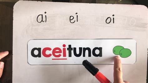 Descubre Las Alucinantes Palabras Con Las Vocales A Aela Es