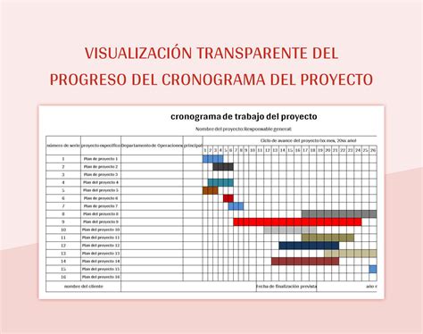 Plantilla de Excel Visualización Transparente Del Progreso Del