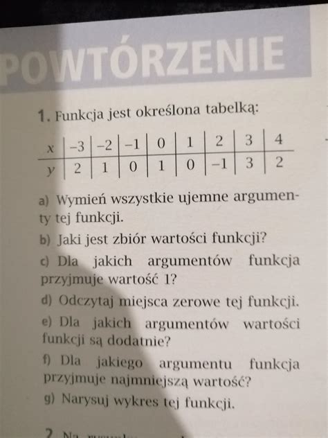 Błagam o pomoc na zaraz proszę Brainly pl