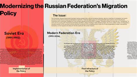 Immigration Crisis In The Rf By Brady Bentrup On Prezi