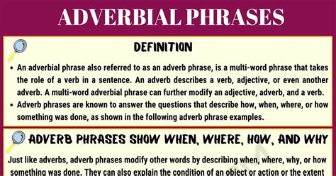 Adverbial Phrase (Adverb Phrase) Definition, Usage and Examples