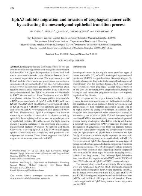 Epha3 Inhibits Migration And Invasion Of Esophageal Cancer Cells By