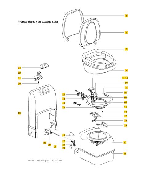 Thetford C200scs Cassette Toilet Spare Parts Diagram Caravan Parts