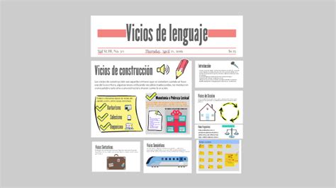 Vicios De Lenguaje By Giuliana Zavaleta On Prezi