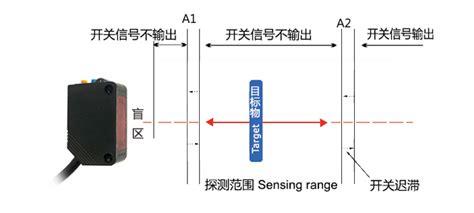 Kjt Fg30系列 Tof型光电传感器 背景抑制型光电