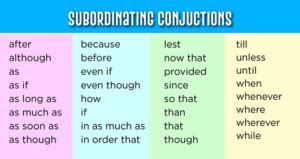 Pengertian Subordinating Conjunction Beserta Contohnya