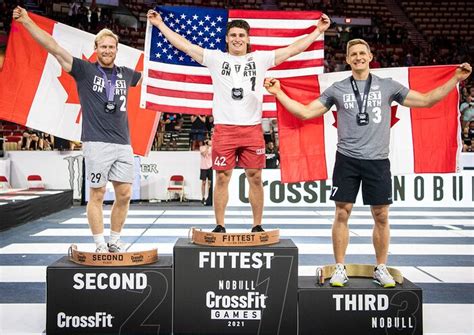 2021 Crossfit Games Results