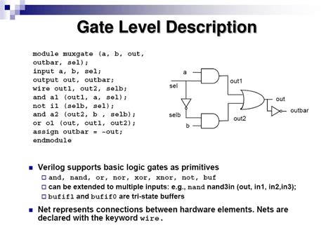 Write A Verilog Hdl Program In Gate Level Modelling For Full Adder In