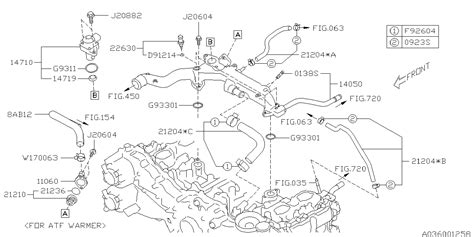 Subaru Crosstrek Engine Coolant Bypass Hose Engine Coolant