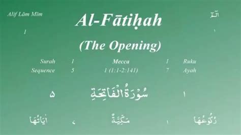 001 Surah Al Fatiha With Arabic Text And English Translation Subtitles By Mishary Rashid Alafasy