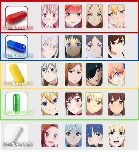 Waifu Tower On Twitter Rt Animeforlifeboi Pick Your Pill 🔴 Vs 🔵 Vs