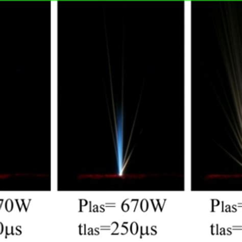 Time Integrated Photos Of The Laser Plume Formed During Evaporation Of