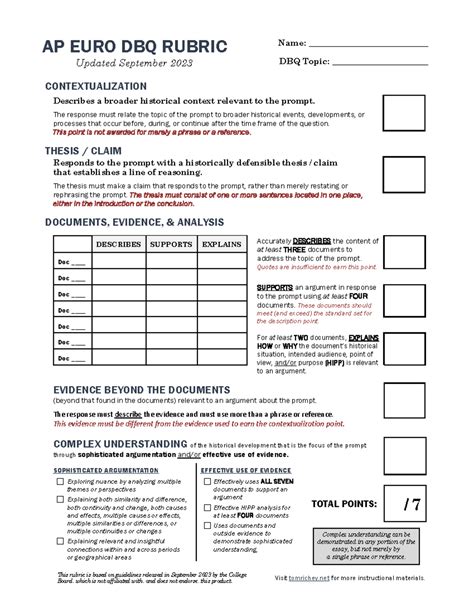 Ap Euro Dbq Rubric This Rubric Is Based On Guidelines Released In