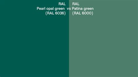 RAL Pearl Opal Green Vs Patina Green Side By Side Comparison