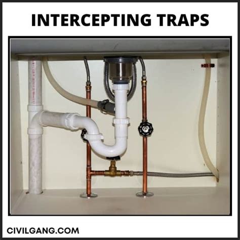 Types Of Plumbing Traps CivilGang