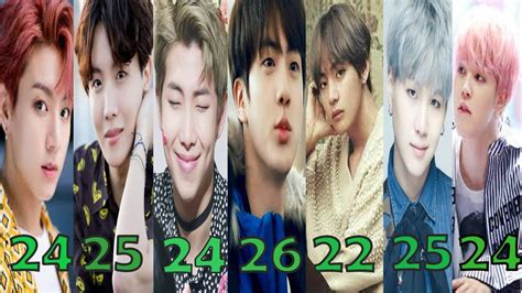 Bts Members With Names 2021 Bts Images