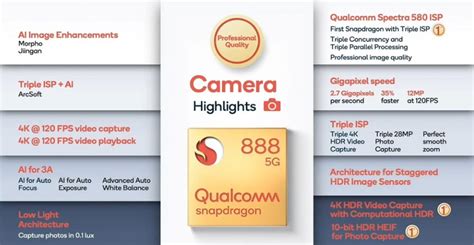 Snapdragon 888: Improvements in all areas - DXOMARK