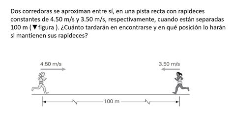 Movimiento rectilíneo uniforme parte 5 Cuánto tardarán en encontrarse