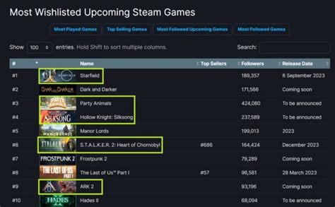 Half Of Top 10 Wishlisted Steam Games Coming To Game Pass Day One