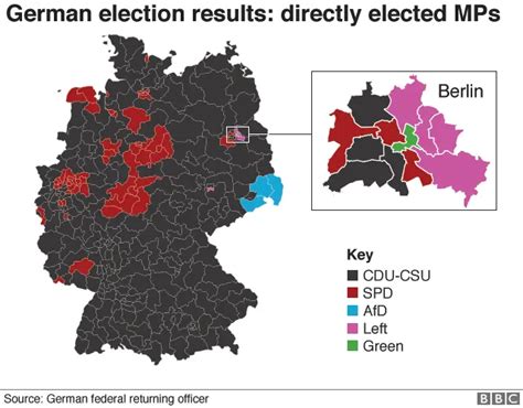 German Election Why This Is A Turning Point