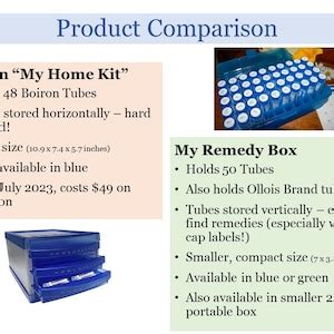 Homeopathy Tube Storage Box Boiron Remedy Container FREE Etsy Australia