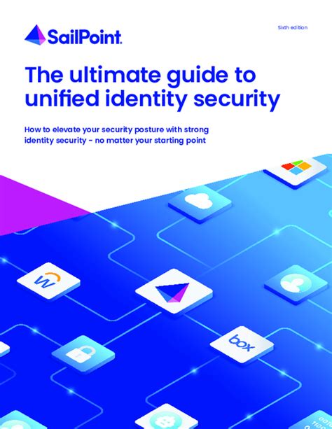 Guide To Unified Identity Security Elevating Your Security Posture