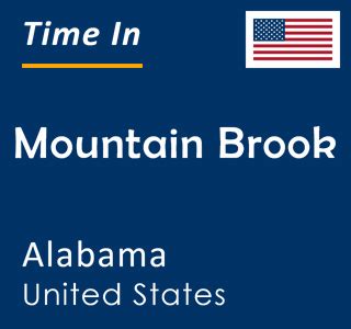 Current Weather Forecast | Mountain Brook, Alabama, United States