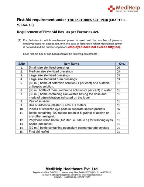 PDF First Aid Requirement Under THE FACTORIES ACT 1948 First Aid